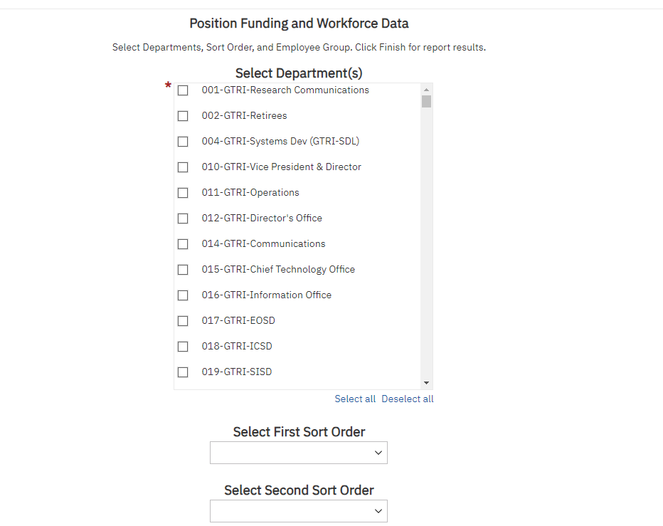 Position Funding and Workforce Data